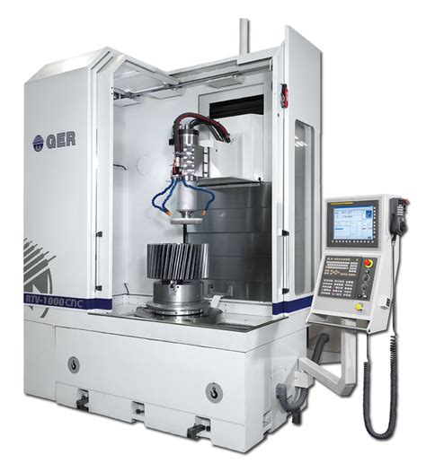 cnc profile grinding machine manufacturers|technical grinding machining website.